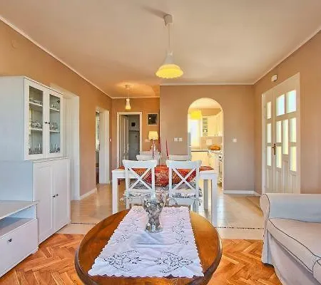 アパート Turk プレマントゥーラ